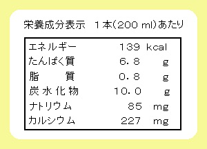 むし歯