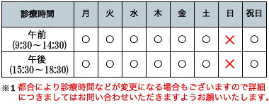 重曹うがいが 虫歯予防 口臭改善 になるってほんと 大崎の歯科 歯医者 大崎シティデンタル 丁寧で痛くない治療